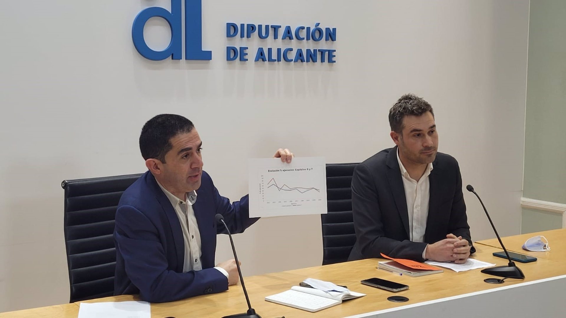 PSPV y Compromís piden la dimisión de Mazón por tener la “peor” ejecución de obras en 10 años de Diputación
